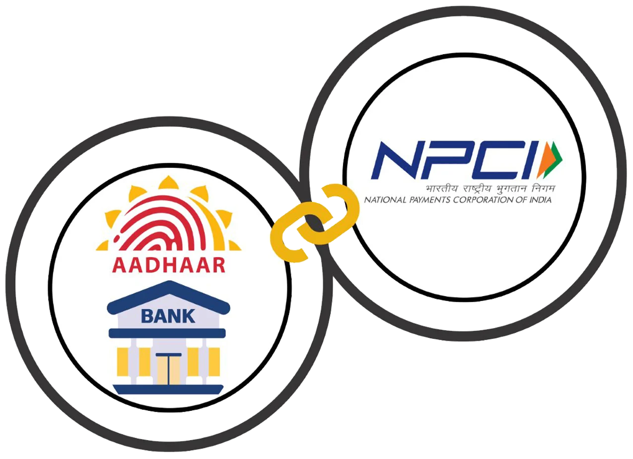 NPCI Services logo
